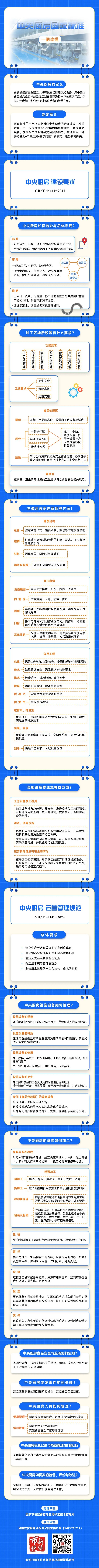 國(guó)家標(biāo)準(zhǔn),行業(yè)標(biāo)準(zhǔn),團(tuán)體標(biāo)準(zhǔn),團(tuán)標(biāo),國(guó)標(biāo),行標(biāo),標(biāo)準(zhǔn),參編,編制,起草,標(biāo)準(zhǔn)立項(xiàng),研制,參與制修訂,德為先科技,德為先,深圳市德為先科技有限公司,標(biāo)準(zhǔn)立項(xiàng),標(biāo)準(zhǔn)參編,標(biāo)準(zhǔn)起草,標(biāo)準(zhǔn)起草,標(biāo)準(zhǔn)規(guī)劃,標(biāo)準(zhǔn)評(píng)價(jià),標(biāo)準(zhǔn)驗(yàn)證及檢測(cè),參編,起草,