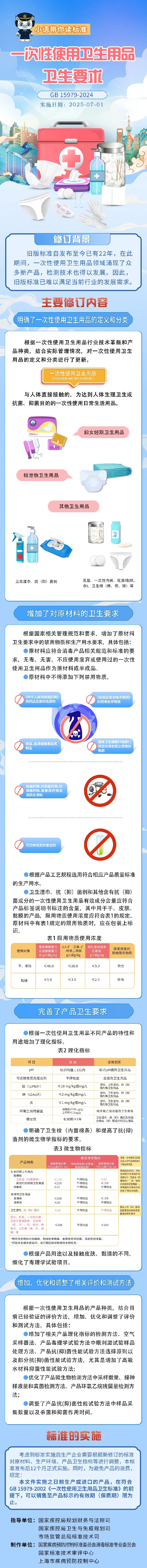 國(guó)家標(biāo)準(zhǔn),行業(yè)標(biāo)準(zhǔn),團(tuán)體標(biāo)準(zhǔn),團(tuán)標(biāo),國(guó)標(biāo),行標(biāo),標(biāo)準(zhǔn),參編,編制,起草,標(biāo)準(zhǔn)立項(xiàng),研制,參與制修訂,德為先科技,德為先,深圳市德為先科技有限公司,標(biāo)準(zhǔn)立項(xiàng),標(biāo)準(zhǔn)參編,標(biāo)準(zhǔn)起草,標(biāo)準(zhǔn)起草,標(biāo)準(zhǔn)規(guī)劃,標(biāo)準(zhǔn)評(píng)價(jià),標(biāo)準(zhǔn)驗(yàn)證及檢測(cè),參編,起草,